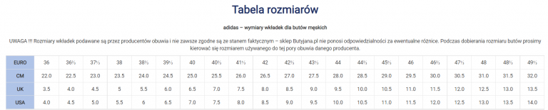 Buty Adidas – tabela rozmiarów (rozmiarówka)