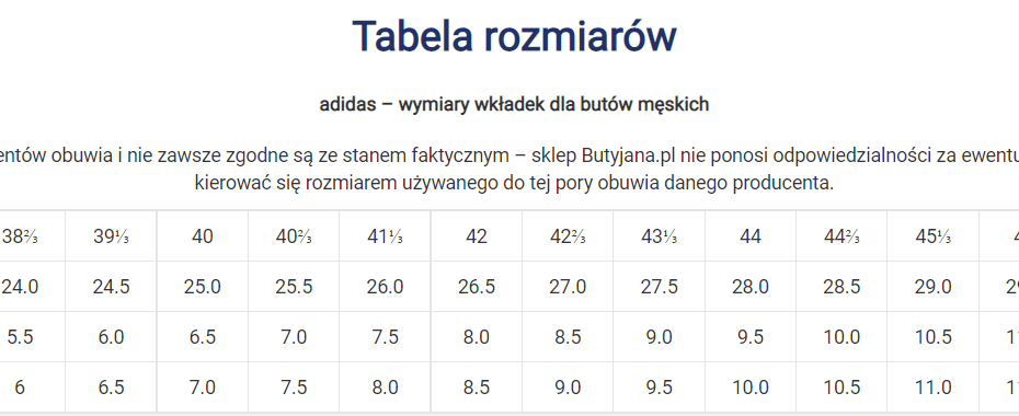 dueño reserva profundizar Buty Adidas – tabela rozmiarów (rozmiarówka) – Blog Butyjana.pl