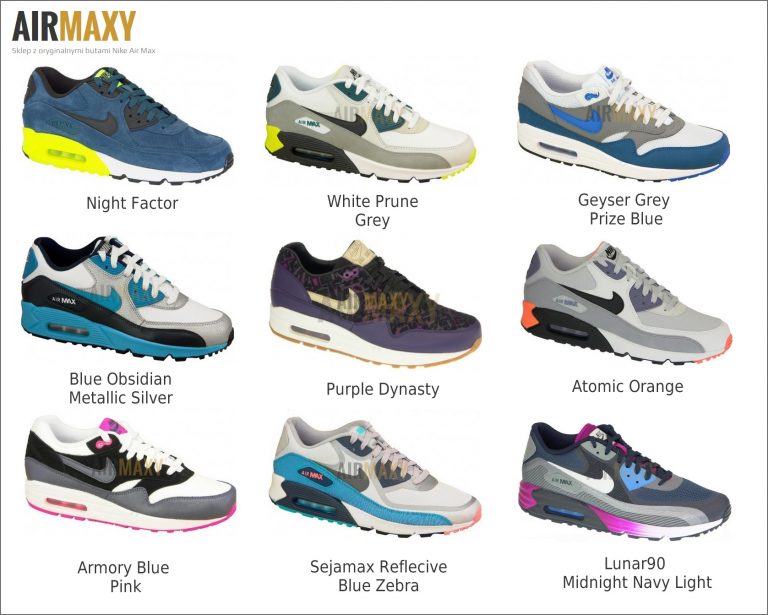 Najnowsze modele Nike Air Max w 2014 roku – które wybierasz?