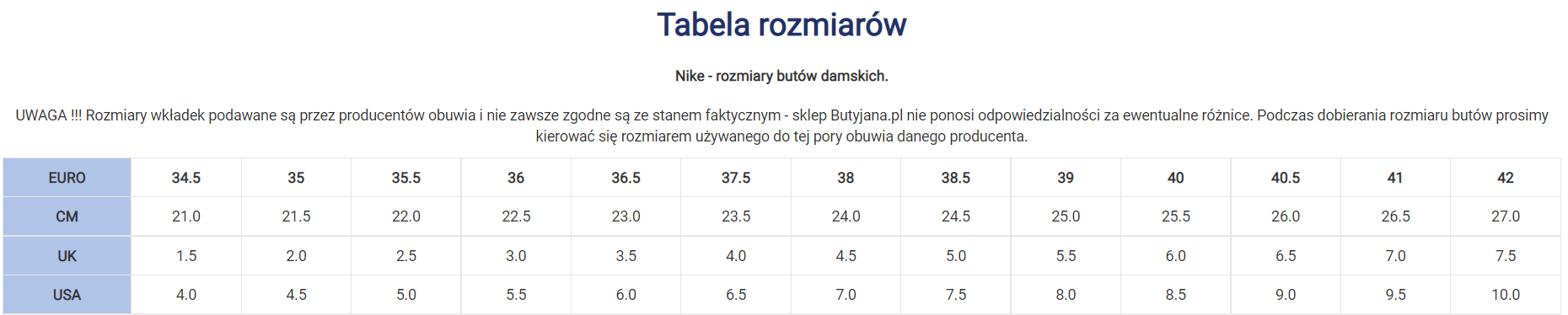 Buty – tabela rozmiarów – Butyjana.pl