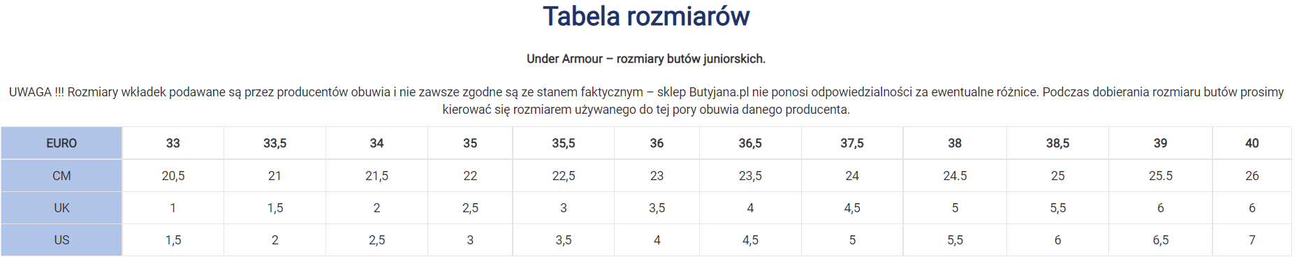 Under Armour tabela rozmiarów (rozmiarówka) – Blog Butyjana.pl