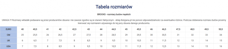 Buty Brooks – tabela rozmiarów (rozmiarówka)