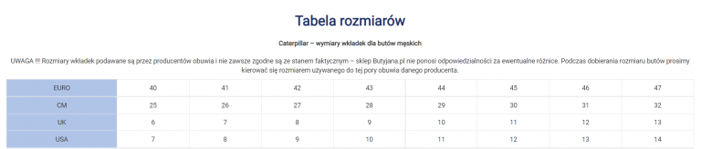 Buty Caterpillar – tabela rozmiarów (rozmiarówka)